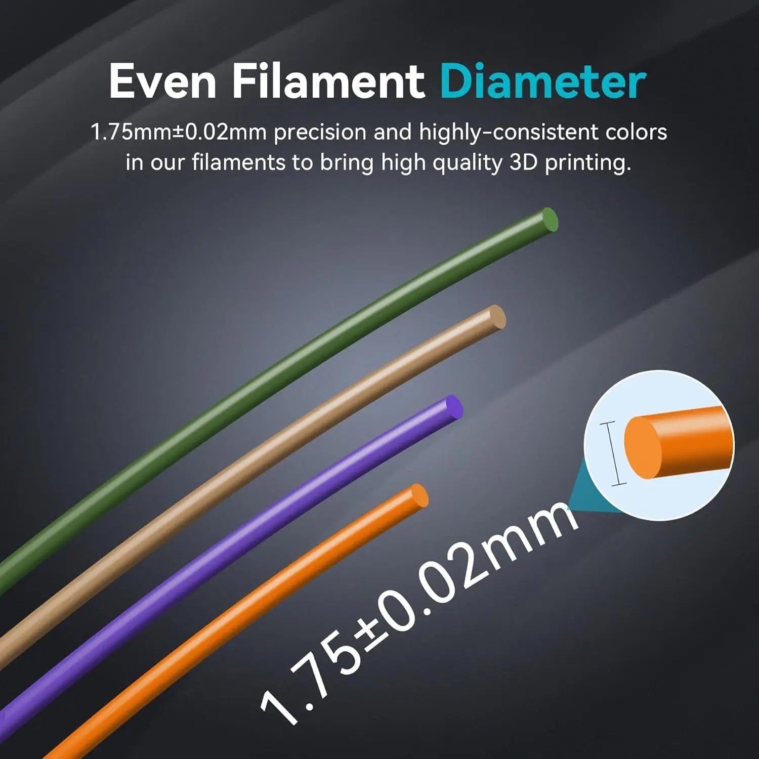 SUNLU Pla Plus 3D Filament 1.75mm Neatly Wound High Toughness Multicolor Plastic PLA+ Filaments for Most FDM 3D Printer 10KG